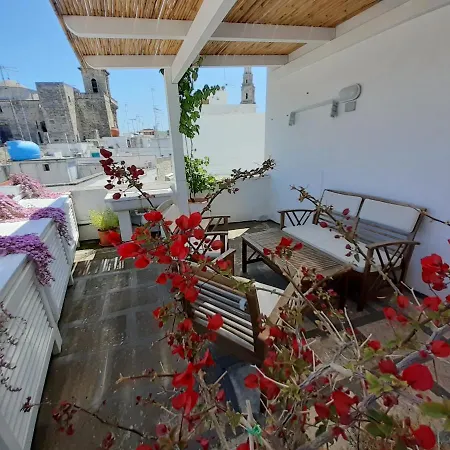 Apulia La Finestra Sul Mare Monopoli